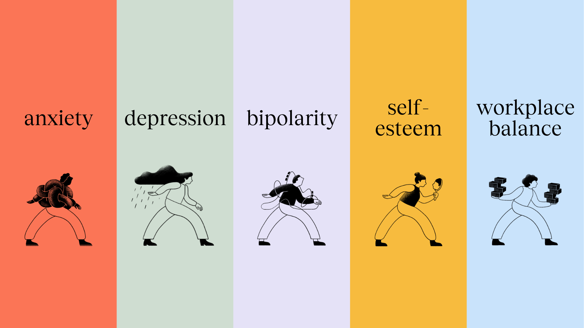 Self-management workshop -Anxiety, Depression, Bipolarity, Self-esteem, Workplace balance